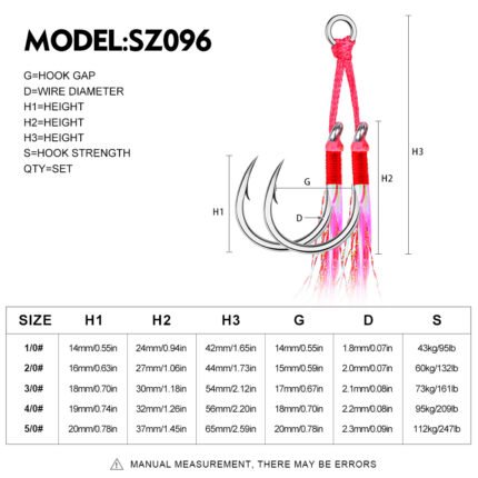 FSKSZ096-3