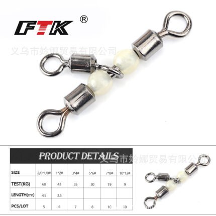 FTKL029-2