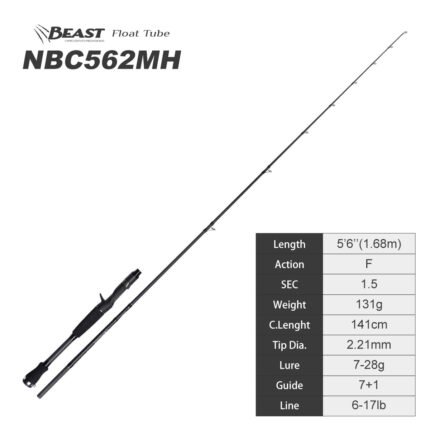 NBSRBFT562MH