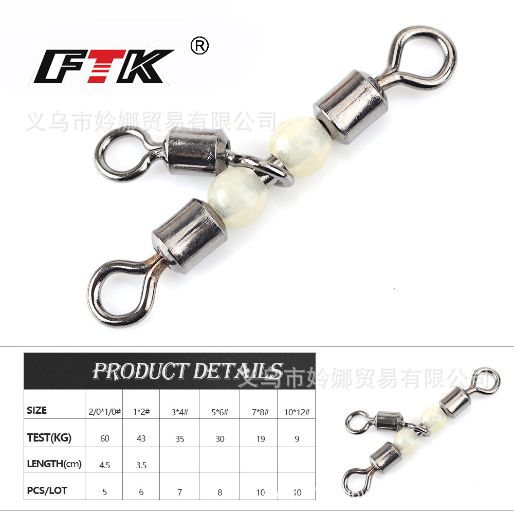 FTKL029-1 FTKL029-1