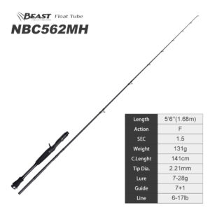 NBSRBFT562MH