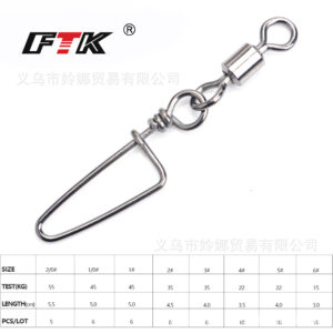 FTKL031