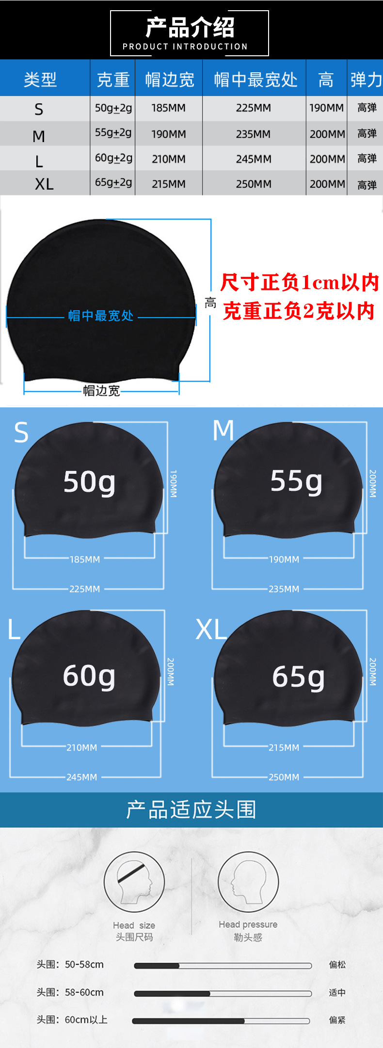 MSC1 MSC1